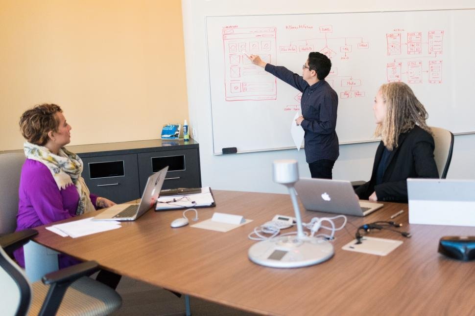 How to Identify Profitable Business Opportunities